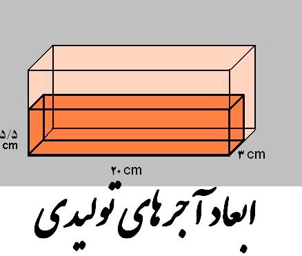 ابعاد آجرهای تولیدی