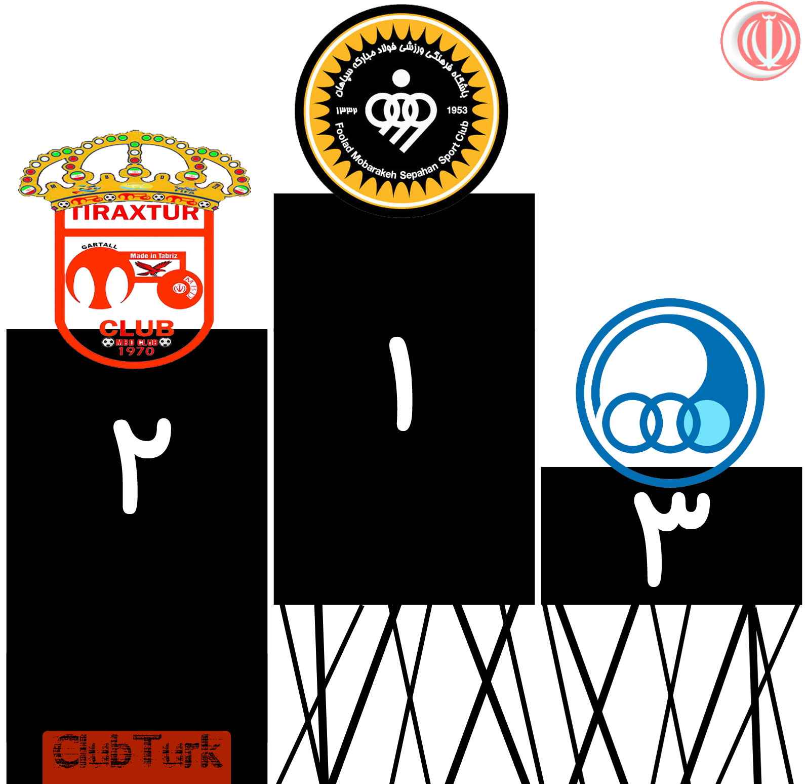 clubturk.ir