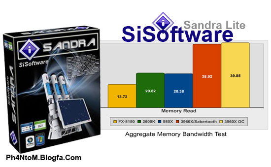 Ph4NtoM|بهترین برنامه های کاربردی