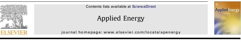 applied energy