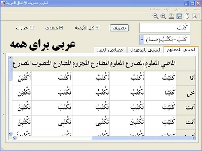 صرف افعال عربی