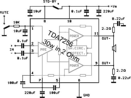 tda7256