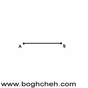 آموزش هندسه نقوش