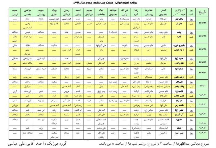 انجمن تعزیه خوانان آذری زبان