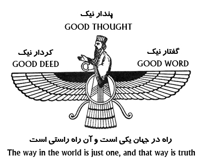 منشور گونلو