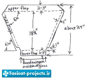 solar cooker training 05 آشنایی با اجاق‌های خورشیدی