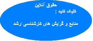 حقوق آنلاین