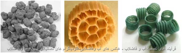 فرآیند های تصفیه آب و فاضلاب - عکس های آب وفاضلابی-فلودياگرام هاي تصفيه و شبکه
