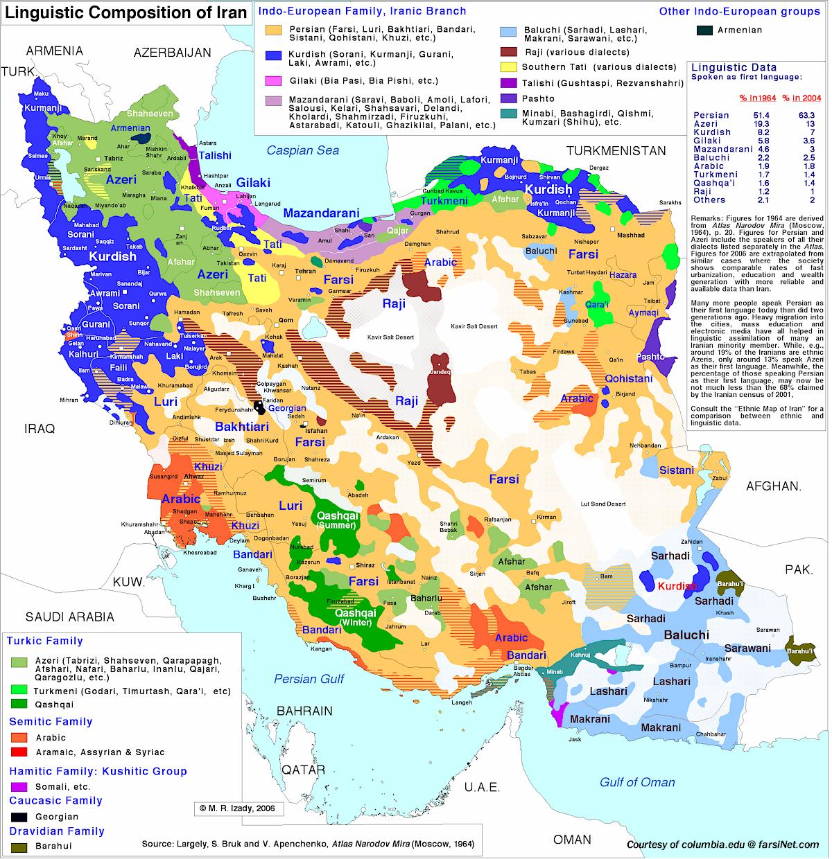 http://s3.picofile.com/file/7608608602/Linguistic_Composition_of_Iran.jpg