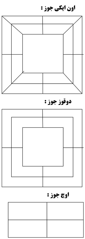 تصویر بازی اوچ جوز، دوقوز جوز و اون ایکی جوز