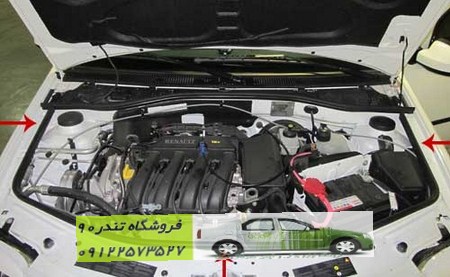 نوار دور درب