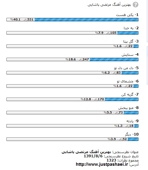 http://s3.picofile.com/file/7706129779/Nazarsangi91justpashaei.jpg