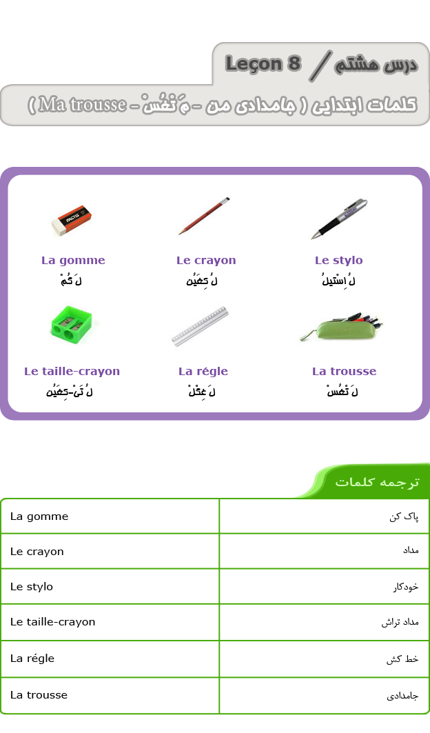 درس هشتم آموزش زبان فرانسه - کلمات ابتدایی