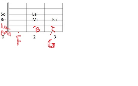 http://s3.picofile.com/file/7916257632/2.jpg