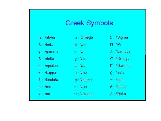 دانلود حروف و علامت های یونانی در نرم افزار متلب (MATLAB Greek Symbols)