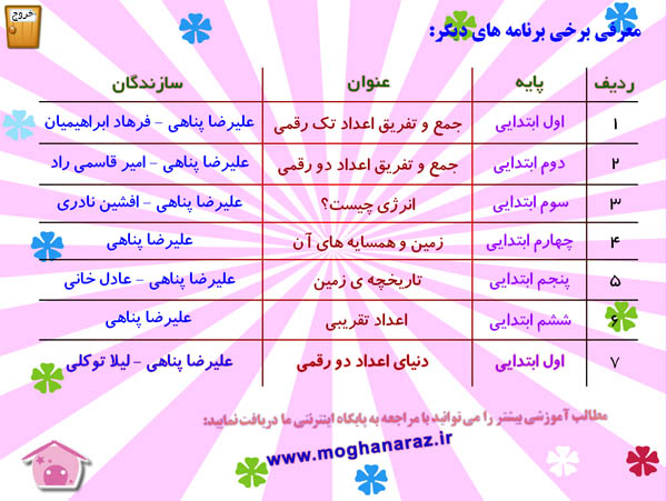 www.moghanaraz.ir