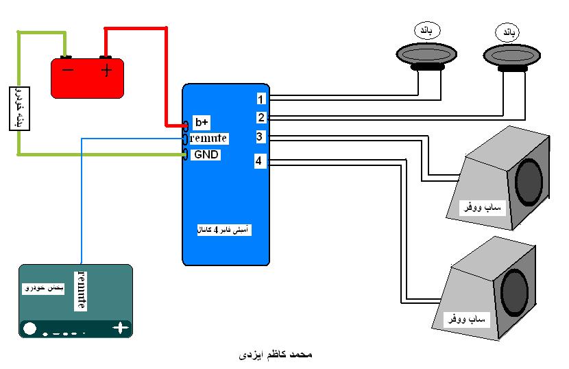 http://s3.picofile.com/file/7992490321/untitled.jpg