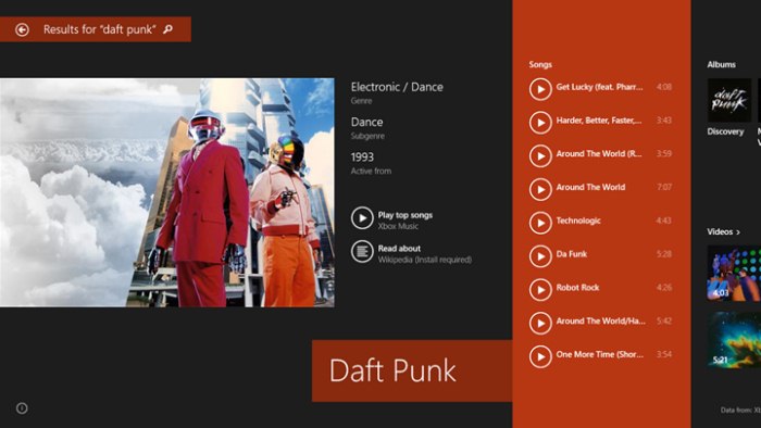 خرید اینترنتی پستی windows 8.1 خرید windows 8.1