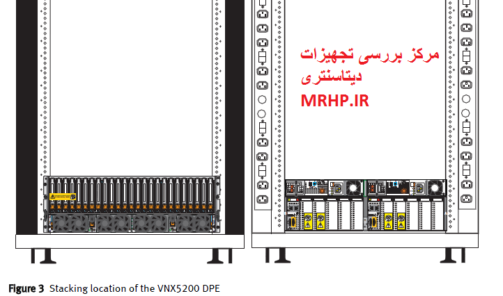 HP-EMC-خرید-قسمت-فروش -نمایندگی -ایران