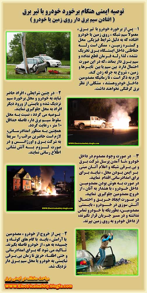 رضا نیک پیام، ایمنی برق ،Reza Nikpayam