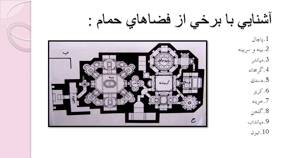معماری حمام های ایرانی - اسلامی