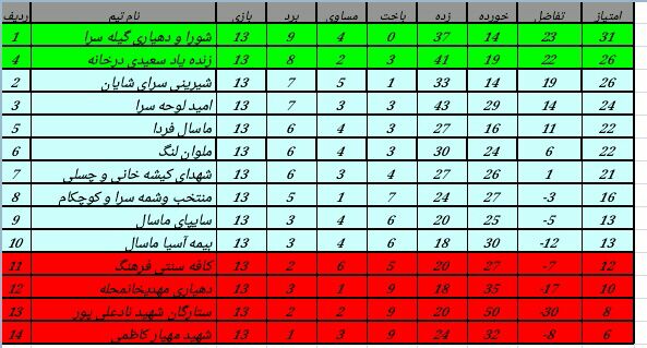 ماسال نیوز 