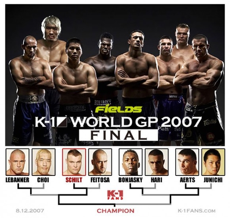 دانلود K-1 گراند پری 2007 فینال | K-1 World Grand Prix 2007 Final