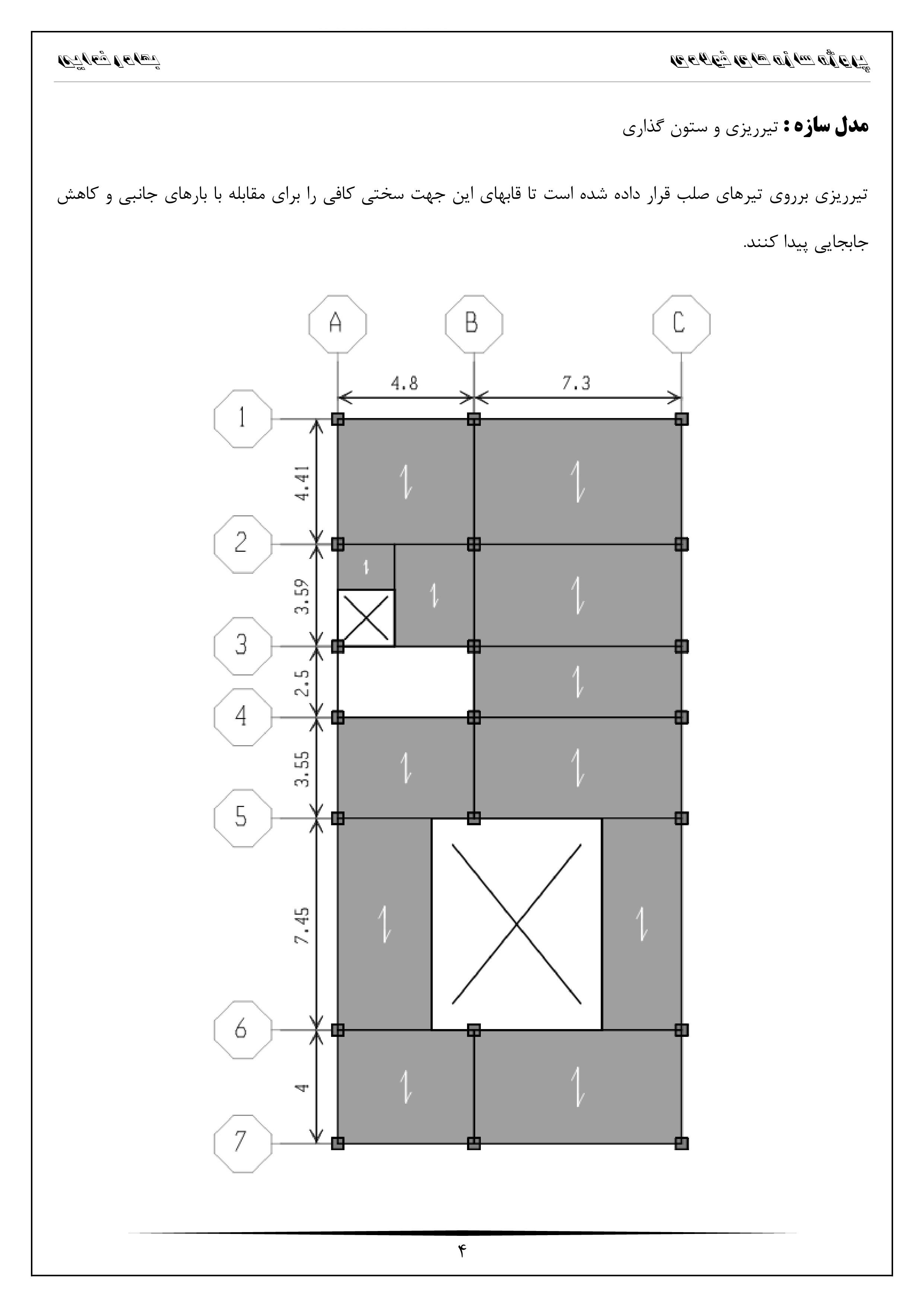 صفحه 3