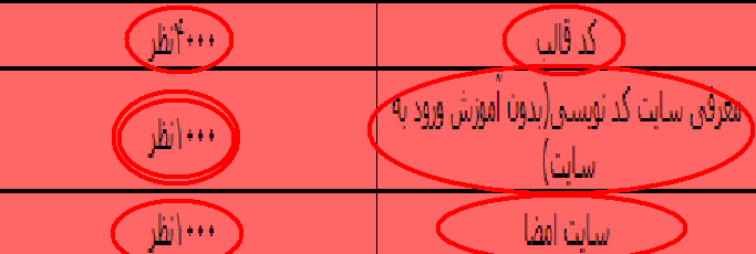 مدرک اول
