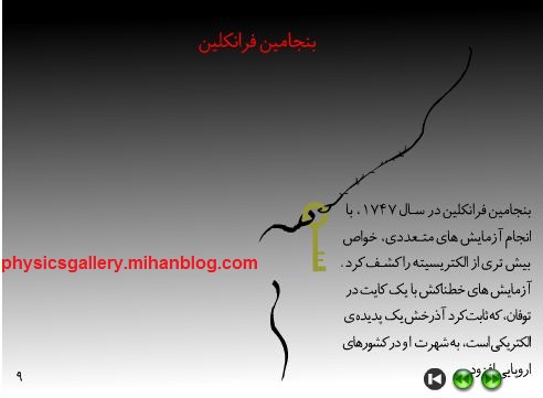 تاریخچه الکتریسیته و مغناطیس