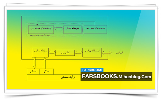 http://farsbooks.mihanblog.com