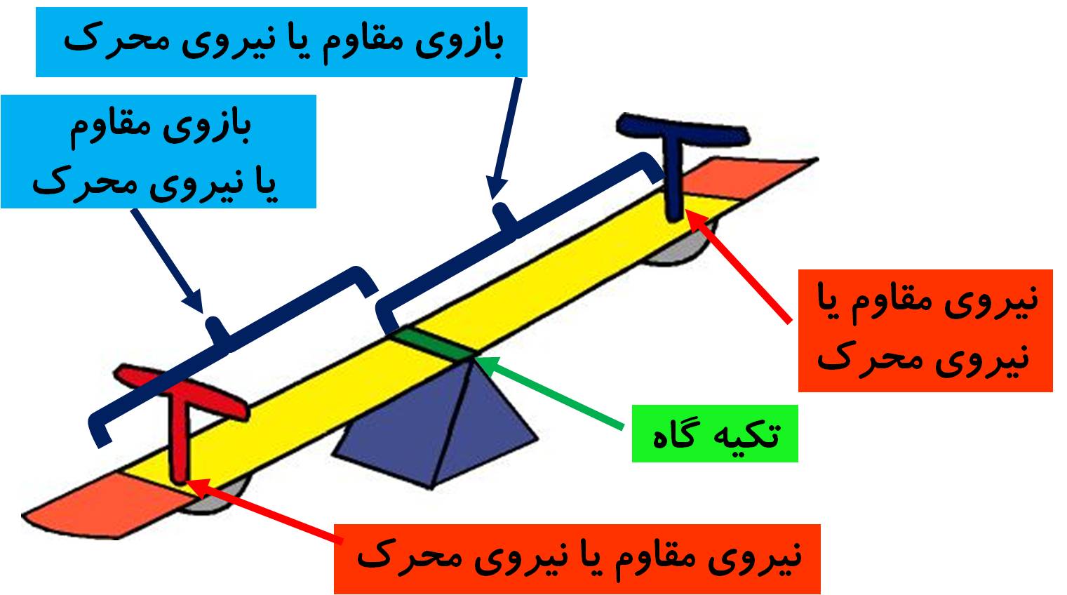 http://s3.picofile.com/file/8198098376/ah4.jpg