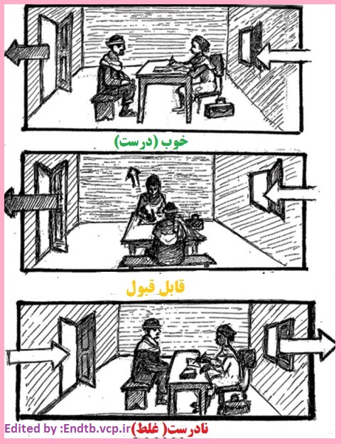 چگونه می توان از انتشار سل درمراکز بهداشتی درمانی جلوگیری کرد؟