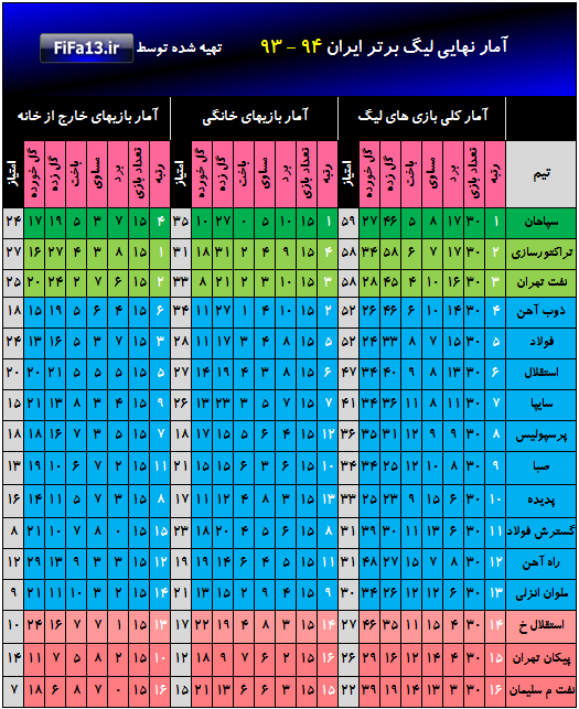 Amar93_94
