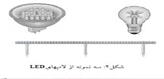 لامپ مهتابی   با نور LED 