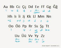 زبان ترکی