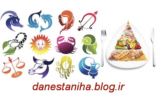 http://s3.picofile.com/file/8214614734/%D8%B1%DA%98%DB%8C%D9%85_%D8%BA%D8%B0%D8%A7%DB%8C%DB%8C_%D9%88_%D9%84%D8%A7%D8%BA%D8%B1%DB%8C_%D8%A8%D8%B1%D8%AD%D8%B3%D8%A8_%D9%85%D8%A7%D9%87_%D8%AA%D9%88%D9%84%D8%AF.jpg