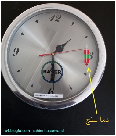 Time saving