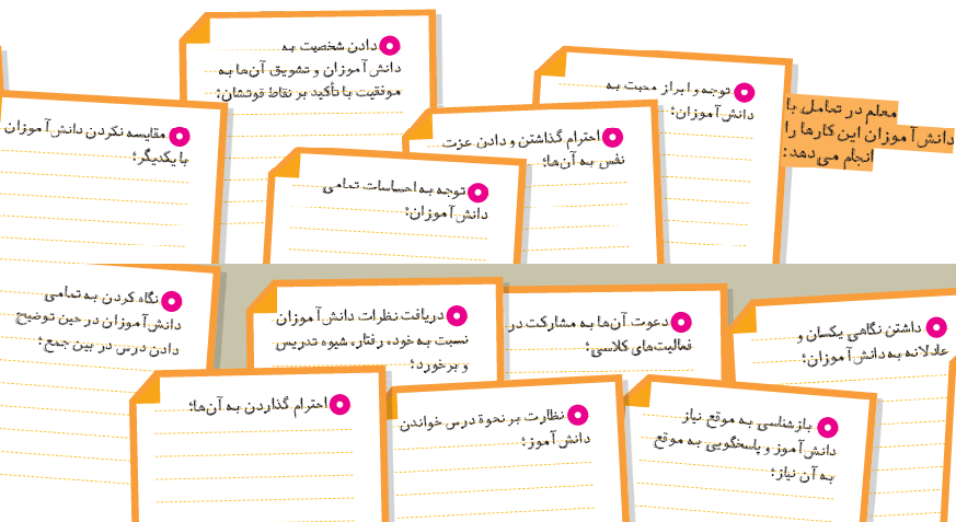 گروه های آموزشی ناحیه ۲ بهارستان