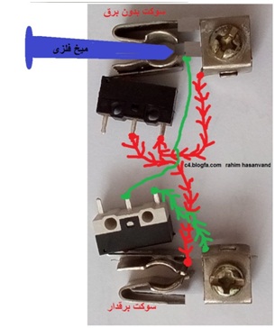 Socket shielded comfortable