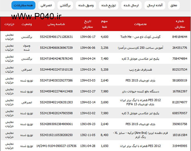 آموزش کسب در آمد واقعی ، به همراه توضیحات کامل و تصاویر کسب در آمد از اینترنت