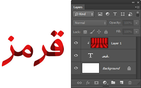 فصل دوازدهم ماسک ها