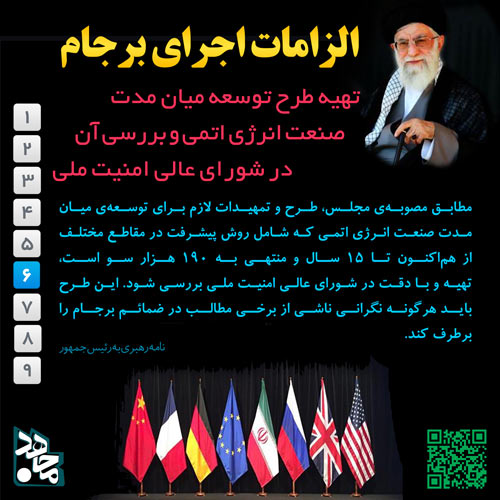 الزامات اجرای برجام