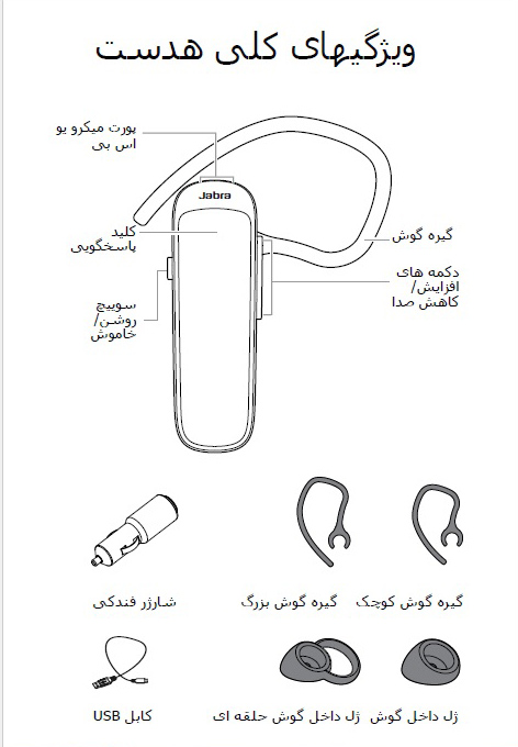 jabra mini