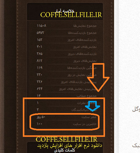 http://coffe.sellfile.ir/