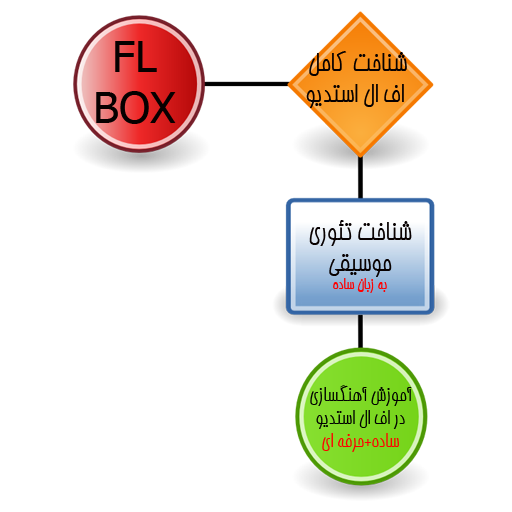 http://s3.picofile.com/file/8220671818/fghhj.png