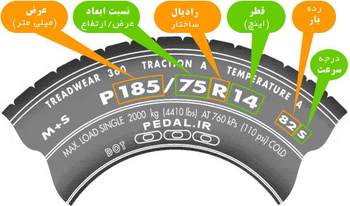 tire_size.jpg