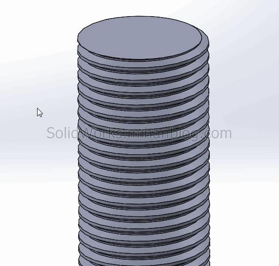 دستور Thread