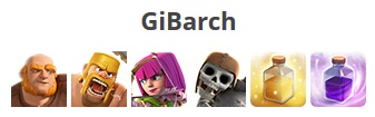GiBarch