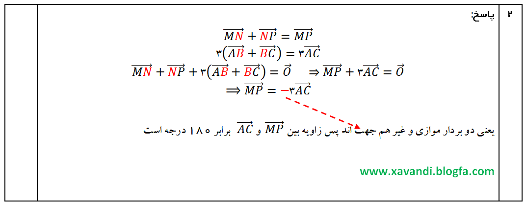 پیمان خاوندی